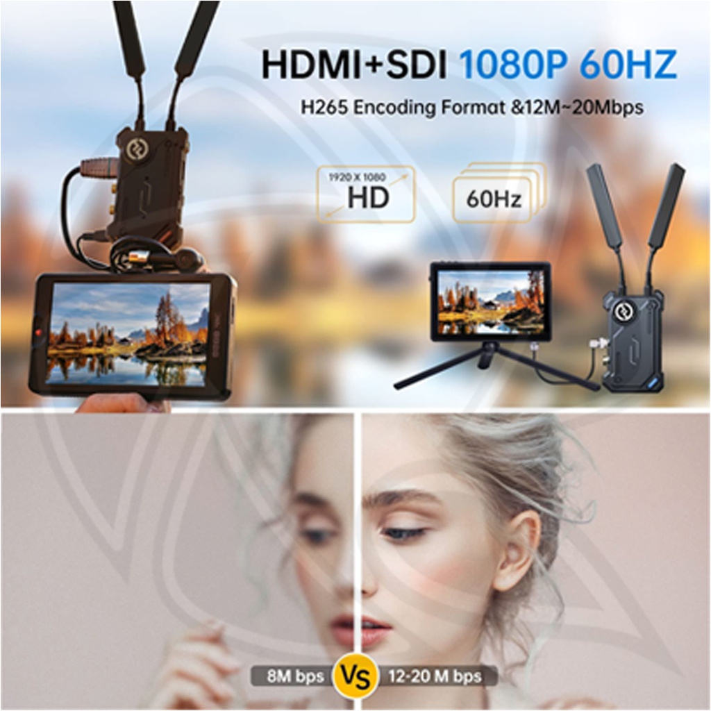 HOLLYLAND Cosmo C1 SDI/HDMI Wireless Video Transmission System