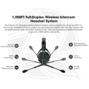 HOLLYLAND Solidcom C1-8S Full-Duplex Wireless DECT Intercom System with 8 Headsets