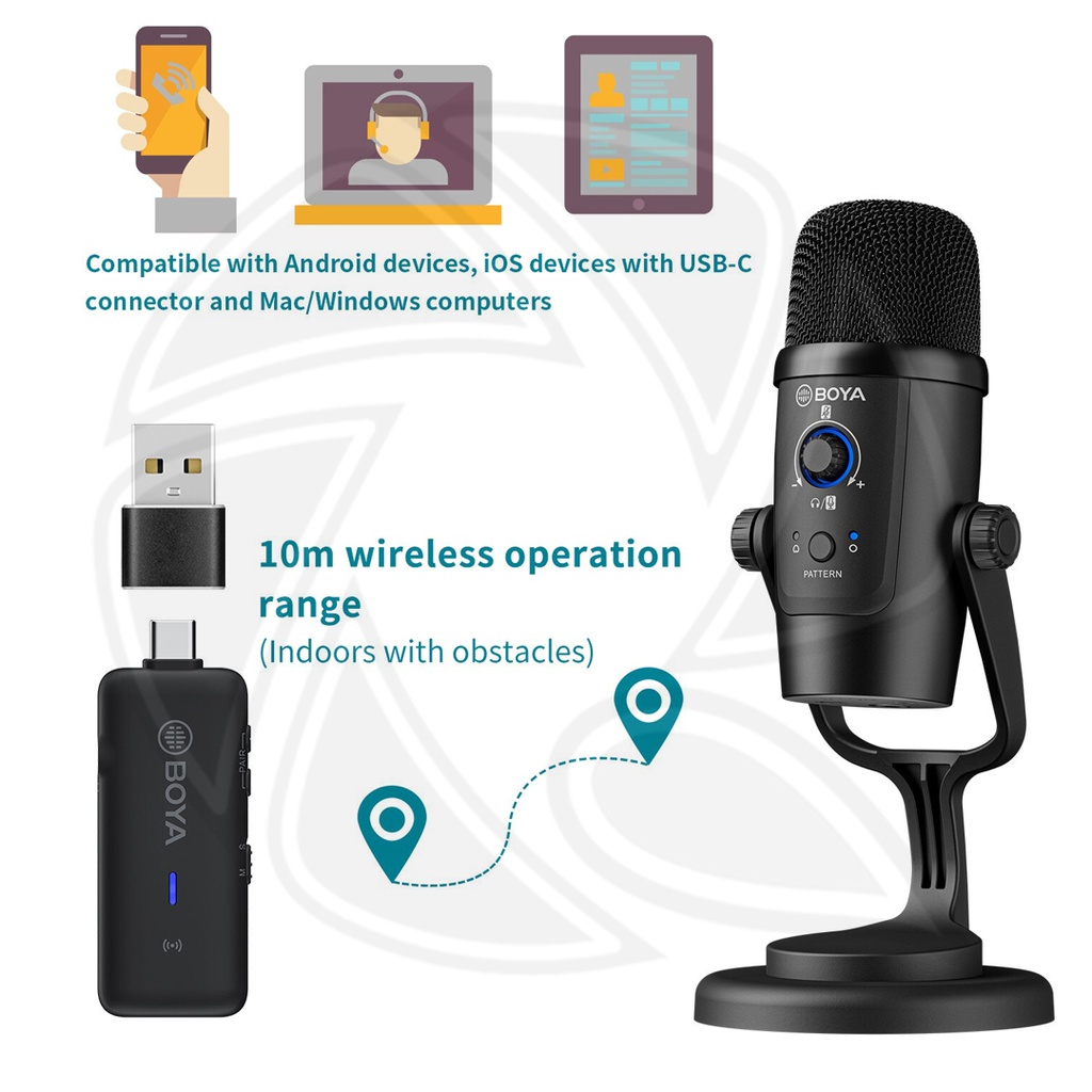 BOYA BY-PM500W Wired/Wireless Dual-Function Microphone