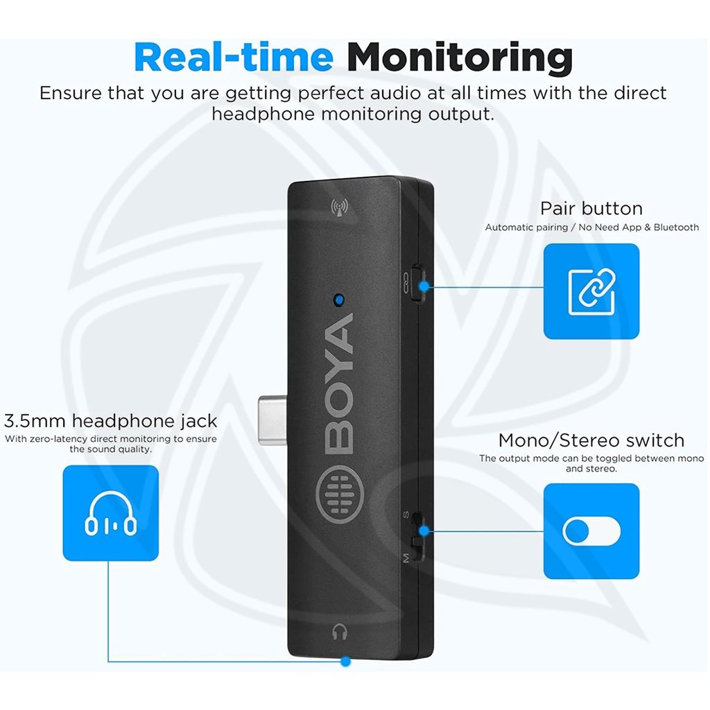 BOYA BY-XM6 S6 Ultracompact 2.4GHz Dual-Channel Wireless Microphone System for Type-C Devices