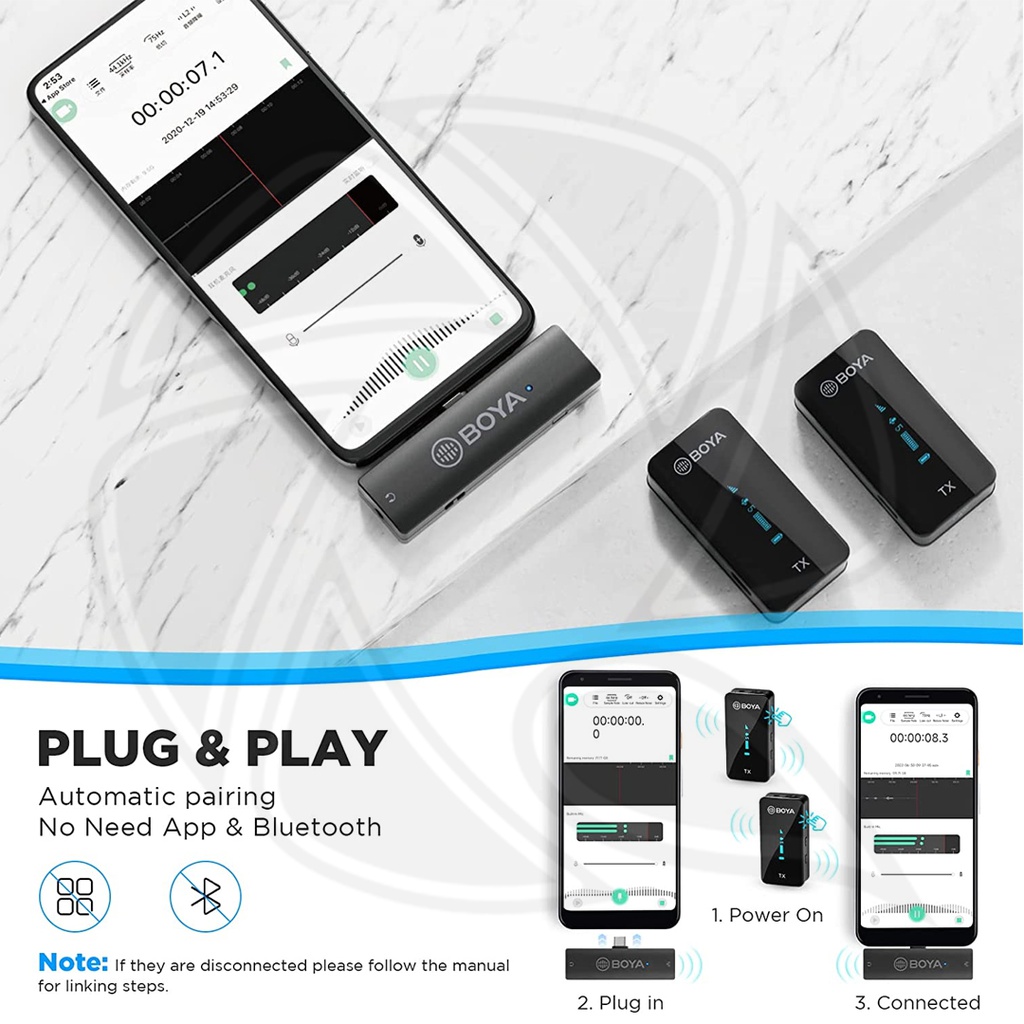 BOYA BY-XM6 S6 Ultracompact 2.4GHz Dual-Channel Wireless Microphone System for Type-C Devices