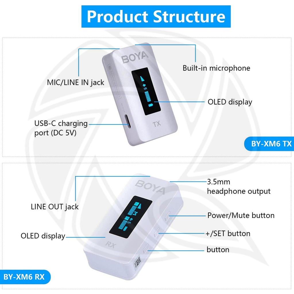 BOYA BY-XM6-K2W  Colorful Set 2.4GHz Ultra-compact Wireless Microphone System Kit