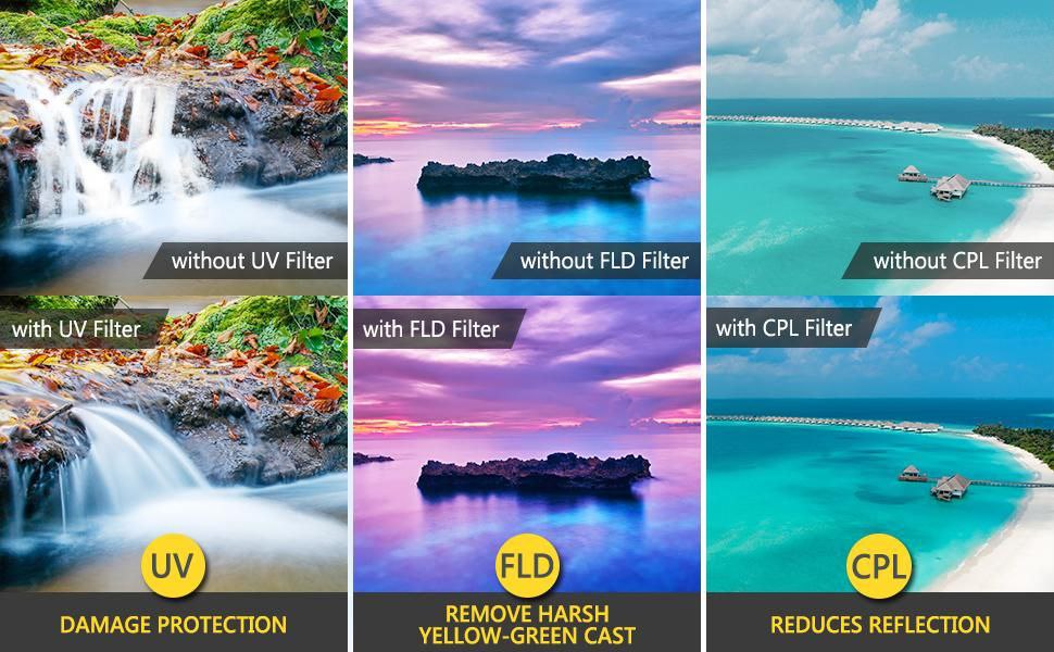 Filters Kit 49mm (CPL, UV , FL-D)