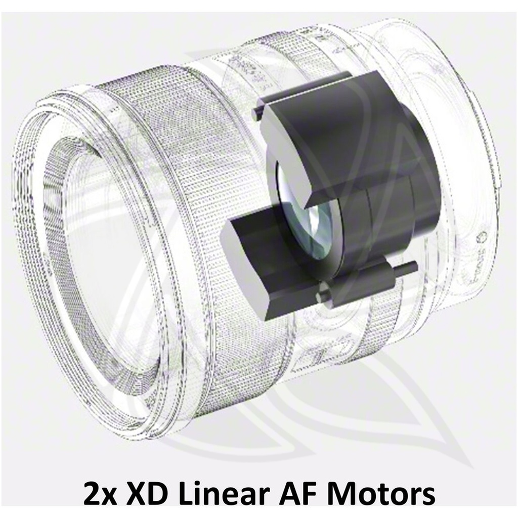 SONY FE 35mm f/1.4 GM Lens