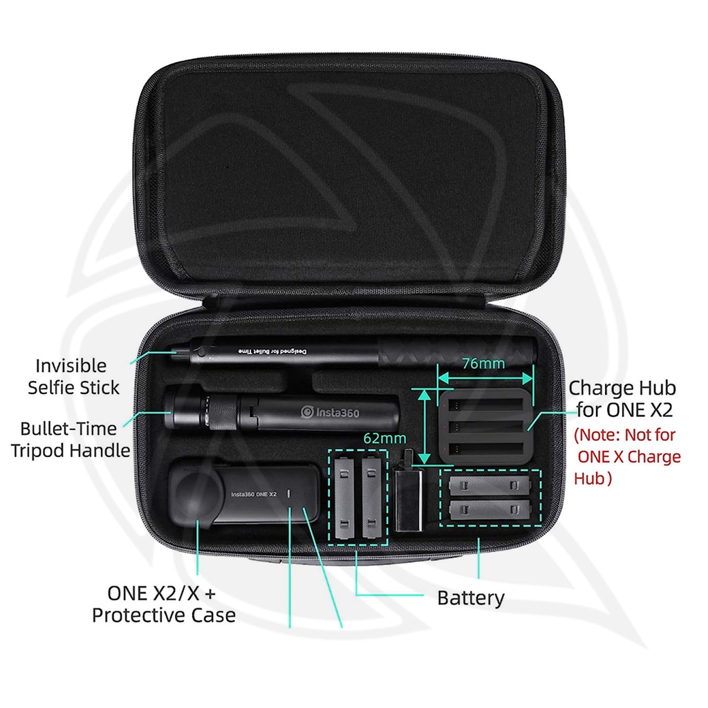 SUNNYLIFE RO-B458-D for DJI RS 3 Gimbal Stabilizer Portable Storage Bag Shockproof Carrying Case