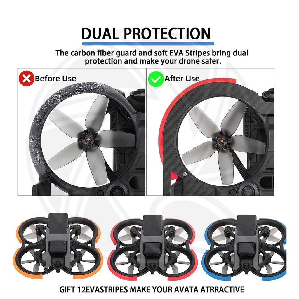 SUNNYLIFE AT-KC572 Carbon Fiber Plate Propeller Guard Kit for Avata