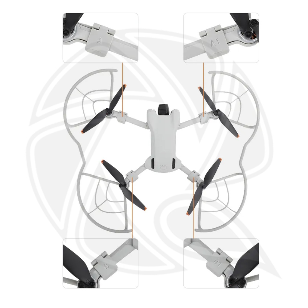 SUNNYLIFE MM3-KC559  Propeller Guard for Mini 3