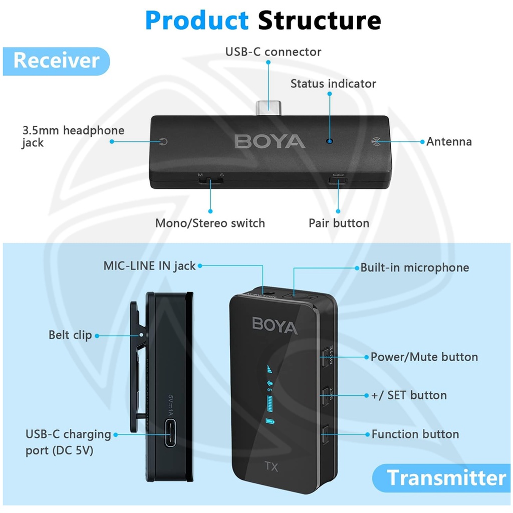 BOYA BY-XM6-K5 -Wireless Microphone Type-C  with Charging Case  (Neck mic. Wireless)
