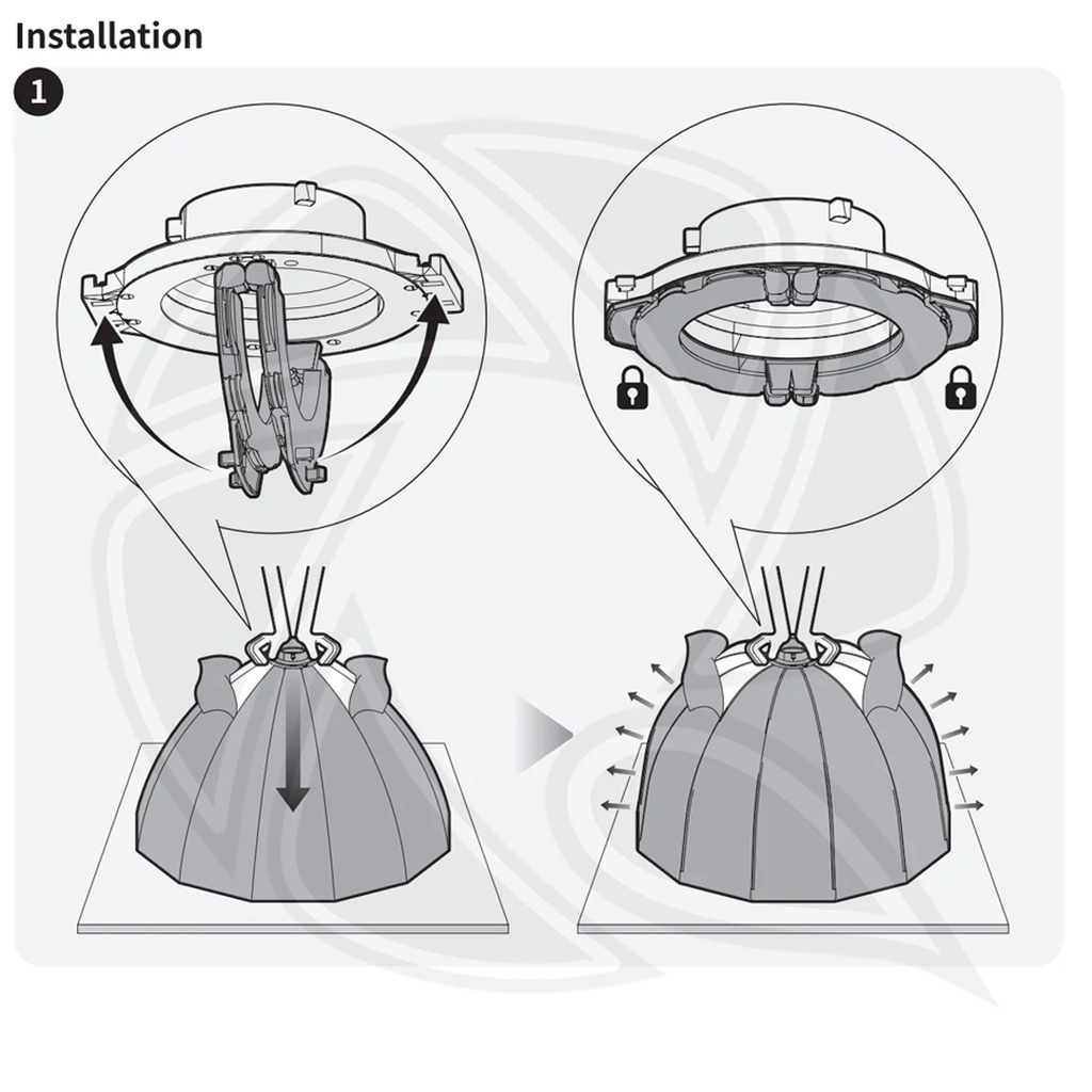 ULANZI LC-P90 90cm Quick Portable Softbox (3185)