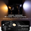 ULANZI  LT24 Mini Microphotography Bi-Color  Kit (3196)