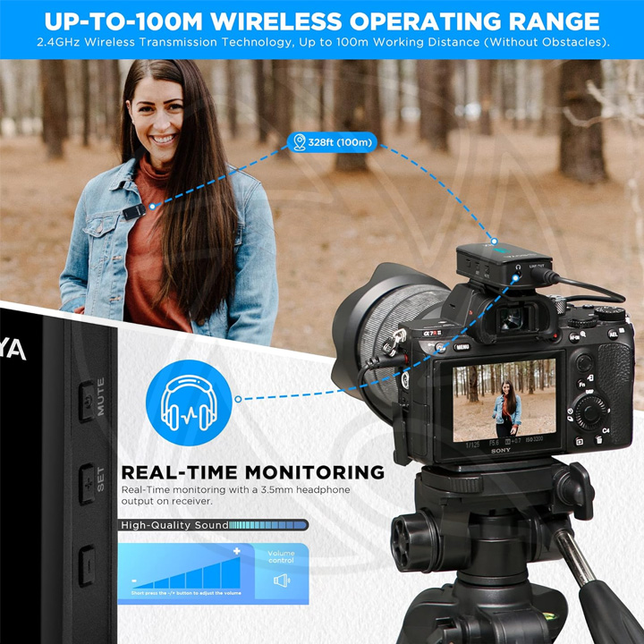 BOYA BY-XM6-S1Mini Digital Camera-Mount True-Wireless 1-Person Microphone System (2.4 GHz) (Neck mic. Wireless)