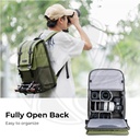 KF13.087AV2 Beta backpack 20L Camera Backpack, Lightweight  with Rain Cover for 15.6 Inch Laptop, DSLR Cameras (Army Green）