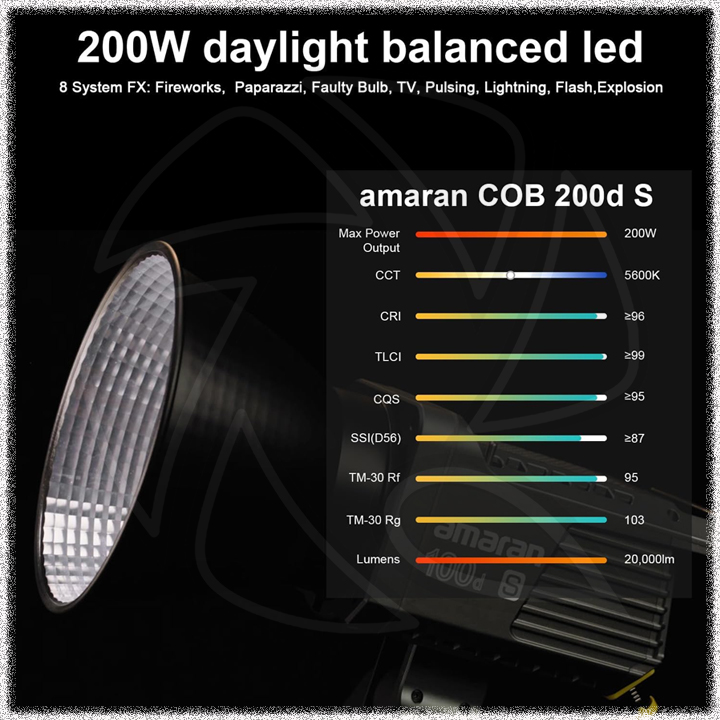 APUTUER Amaran 200d S Ultra-High SSI Daylight LED Light/APM022DA11