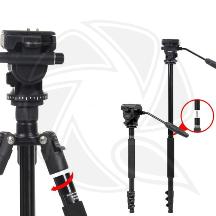 QPS- Basic Equipment for Photographers