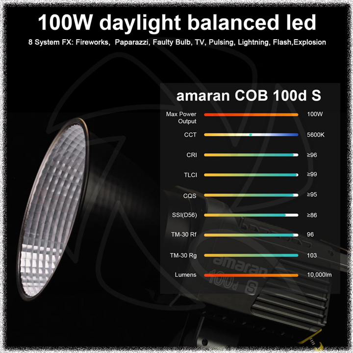 APUTUER amaran COB 100d S Daylight LED Monolight /APM021DA11