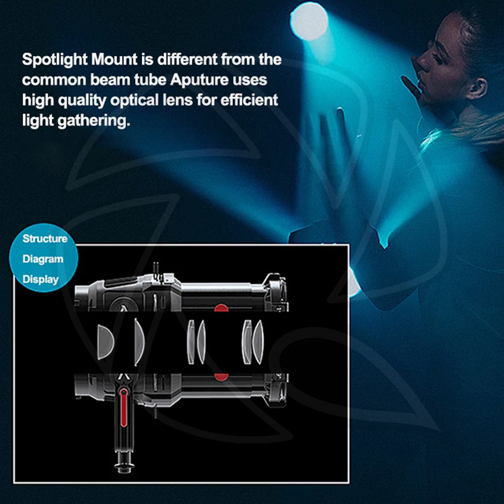 APUTUER  Spotlight Mount 19° Lens/APJ0118A3A