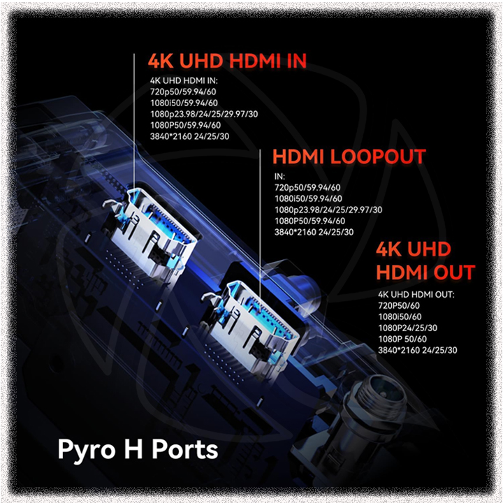 HOLLYLAND Pyro H 4K HDMI Wireless Video Transmission System