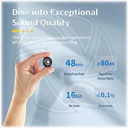 BOYA - Omic-U-B  2.4GHz Dual-Channel Wireless Microphone System Type-C  (Neck mic. Wireless)