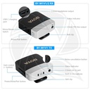 BOYA BY-M1V1 Wireless Microphone System for Cameras and Smartphones (2.4 GHz)(Neck mic. Wireless)