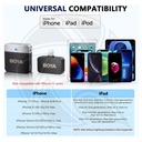 BOYA BY-M1V6 2-Person Wireless Microphone System for iOS Devices (2.4 GHz)(Neck mic. Wireless)