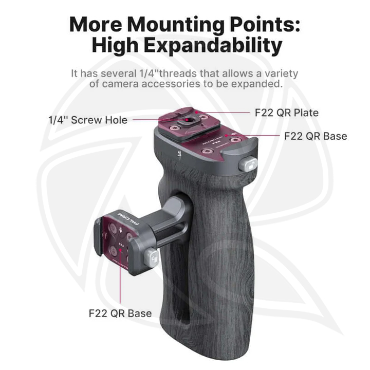 QPS- Hollyland Pyro 7 Wireless Transceiver Monitor with Dual Hand Grip