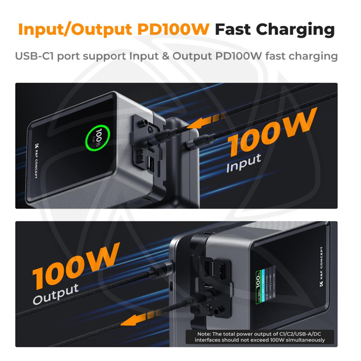 KF28.0024V1 KF 99Wh V-mount battery 6700mAh, 100W PD two-way Type-C fast charging, with TFT screen, D-TAP, BP, Type-A, DC interface