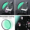 K&amp;F SKU.1914 82mm Black Diffusion 1/4 MRC + 1/8 MRC  -Nano-X Filter Kit Pro-Mist
