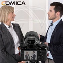 COMICA Boom X-D PRO D2