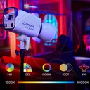 Godox Litemons LA300R RGB LED Video Light