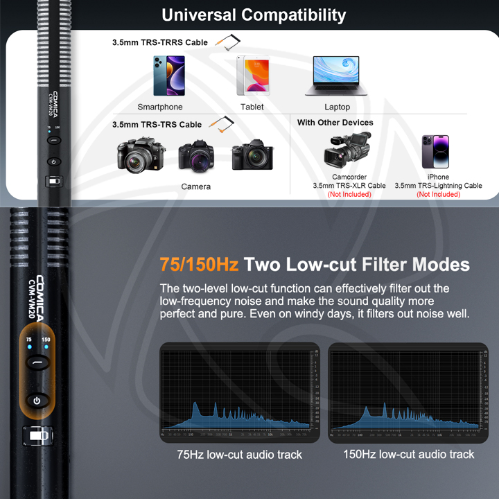 COMICA VM20 Multi-Functional Super Cardioid Condenser Shotgun Microphone