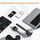 COMICA VM40 Super Cardioid Wireless Shotgun Microphone