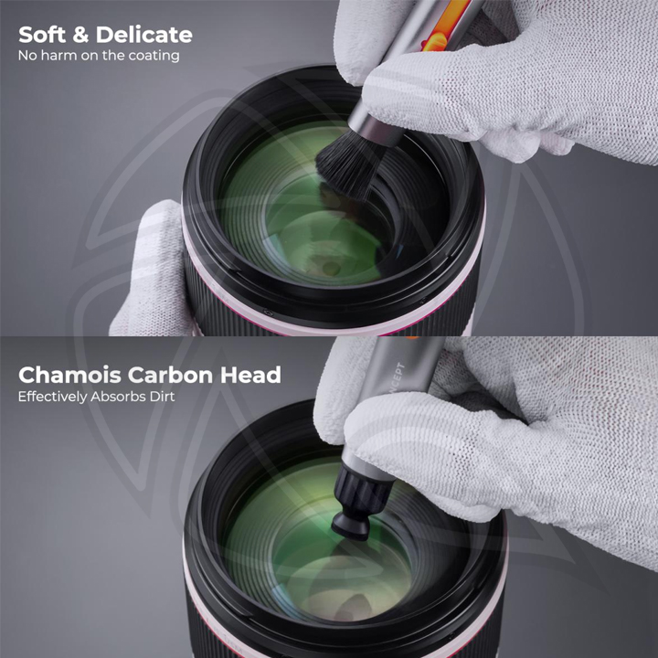 SKU.1976 Replaceable Cleaning Pen Set (Cleaning pen + 6 x Full Frame Cleaning Stick + 3 x Flocked Sponge + 3 x Rejector)