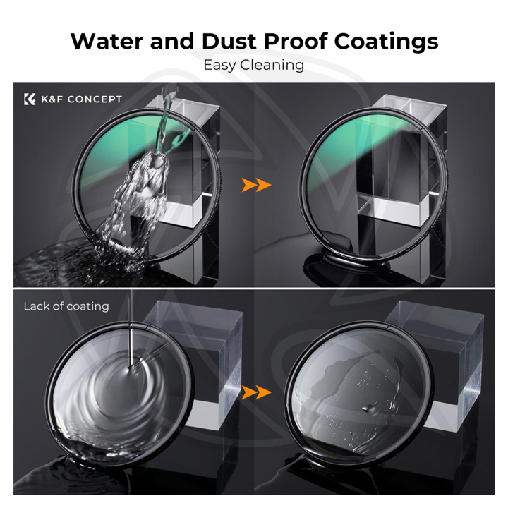 KF01.2480 77mm CPL Filter Circular Polarizers super Slim With 36 Multi-Layer Coatings Concept Nano-Xcel Series