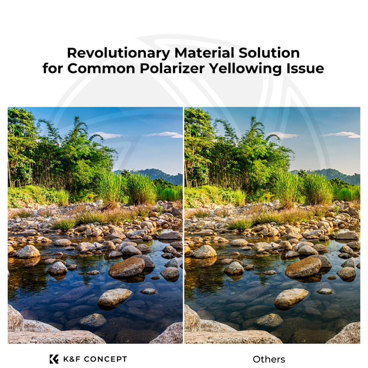 KF01.2372 82mm CPL Filter True Color Circular Polarizers Filter with 28 Multi-Layer Coatings for Camera Lens Nano-Xcel Series