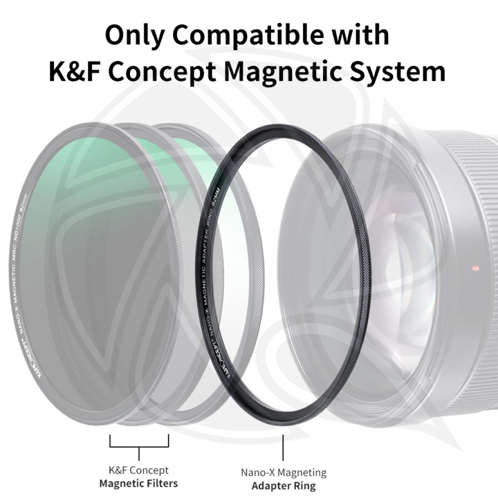 KF05.290 77mm Empty Magnetic Base Ring (Works ONLY with K&amp;F Concept Magnetic Filters / Quick Swap System)