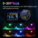 ULANZI L3 RGB COB fill Light L052GBB
