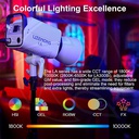 GODOX LA200R RGB LITEMONS Full-color LED Light