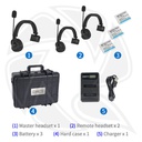 CAME-TV 3kit-EU WAERO- WIRLESS HEADSET